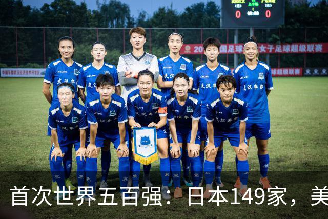 首次世界五百强：日本149家，美国151家，中国仅3家，如今呢？